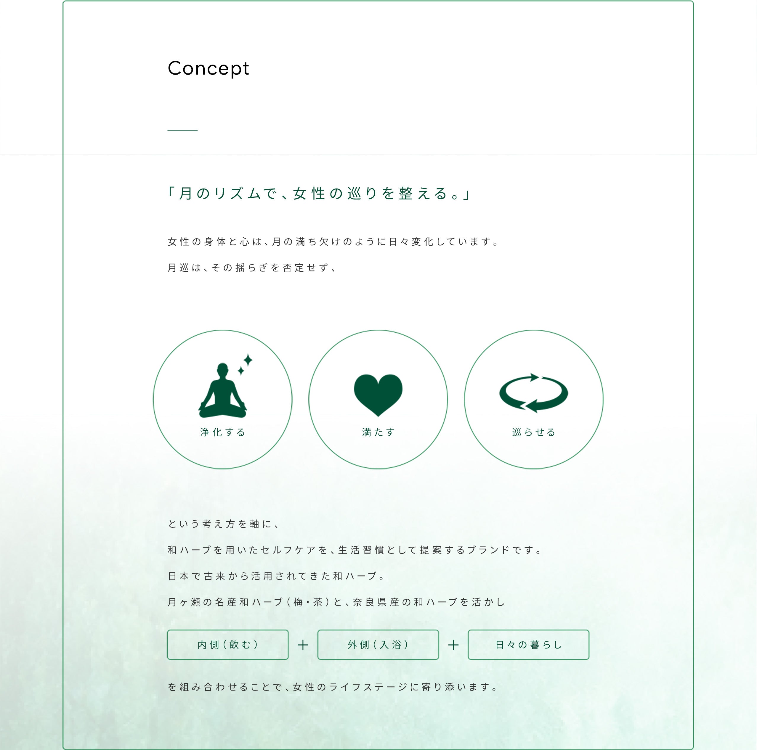 CONCEPT